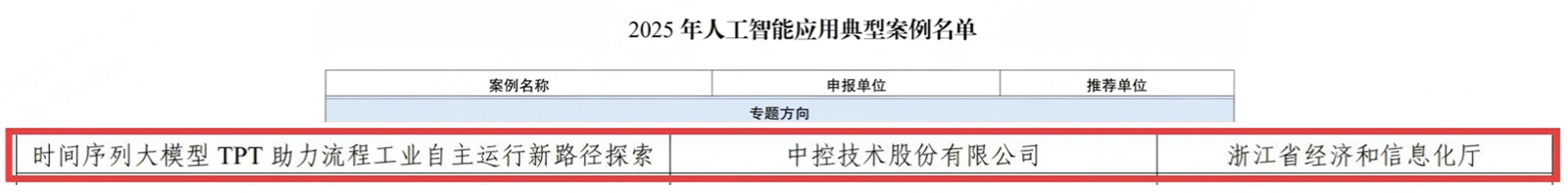 6a60632adf37b 东升国际(中国区) - 官方网站